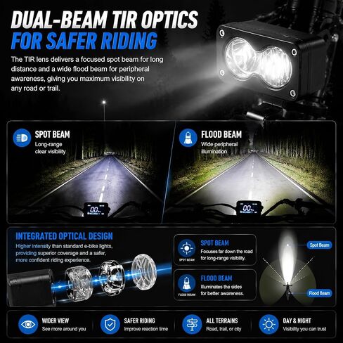 Baja Light for Ridstar Q20, 20W 6000-6500K LED Light Bar for Ebike, 3-Pin Dual Beam E-Bike Headlight, IP68 Waterproof Plug and Play Headlamp with Mount Bracket for Ridstar Q20 Accessories in Kuwait
