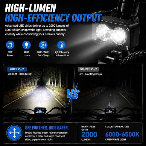 Baja Light for Ridstar Q20, 20W 6000-6500K LED Light Bar for Ebike, 3-Pin Dual Beam E-Bike Headlight, IP68 Waterproof Plug and Play Headlamp with Mount Bracket for Ridstar Q20 Accessories in Kuwait