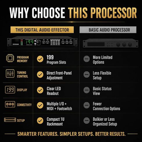 معالج TsoLay Digital Reverb متعدد التأثيرات DSP، معادل معالج الصوت KTV مع 99 إعدادًا مسبقًا، 199 مؤثرًا صوتيًا، معالجة إشارة 24 بت وتقليل الضوضاء التلقائي للاستوديو، واستخدام المسرح in Kuwait