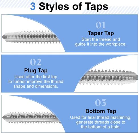 uxcell 3pcs Hand Tap Set, 3/16"-24BSW Taper/Plug/Bottom Thread Screw Taps, High Speed Steel Hand Threading Tapping Tool Kit in Kuwait
