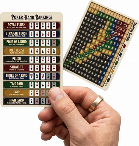 Premium Texas Hold'em Poker Hand Ranking Cards - Upgraded Visual Design & Waterproof Plastic Cheat Sheet - Wallet Size Casino Rules Strategy Guide for Beginners (10 Pack) in Kuwait