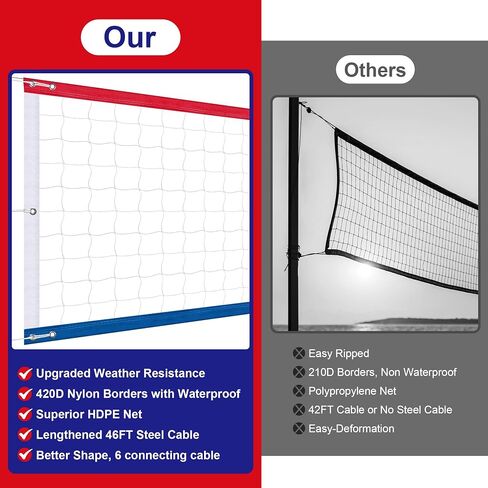 LAO XUE Volleyball Net Outdoor,32x3FT Professional Heavy Duty Weatherproof with Steel Cable,Regulation Size Durable and Stable in Kuwait