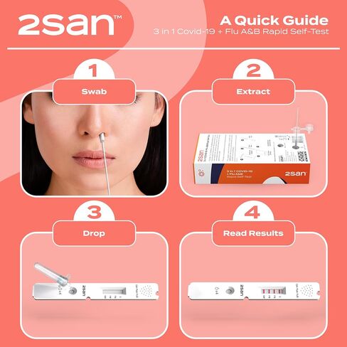2San COVID-19 and Flu Test, Results in 15 Minutes, Antigen Rapid Combo Test, 3-in-1 Flu A&B Test + Covid Test Kit at Home, Easy to Use Nasal Swab for Home, Flu Tests for Home (2 Pack) in Kuwait