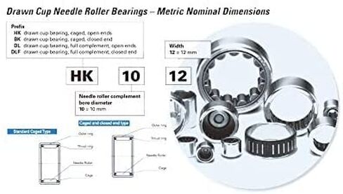 TMP1105 BK101515 Needle Bearings 101515 mm Drawn Cup Roller Bearing Caged Closed ONE End Meteic Series in Kuwait