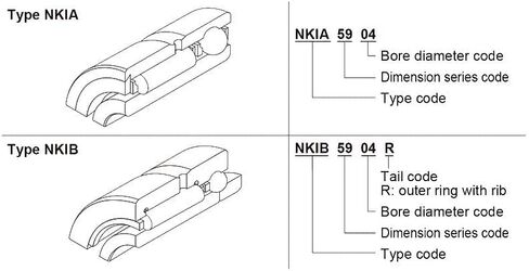 High Speed NKIA5906 Complex Bearings 30X47X23mm Needle Roller Angular Contact Ball Bearing NATA5906 NATA 5974906 in Kuwait