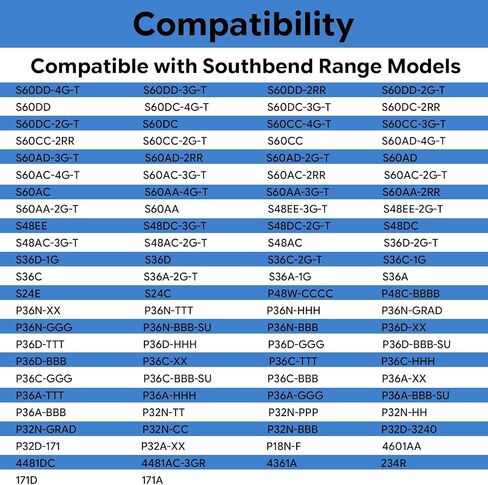 ترموستات متوافق مع نطاق Southbend 234R S24C S24E S36A 171D 171A RX-Millivolt 550 استبدال #: 1191727 RX-34-60 46-1767 in Kuwait