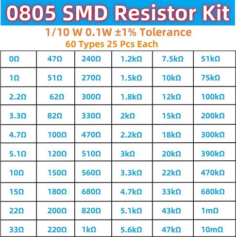 1500Pcs 60 Values 0805 SMD Resistor Kit Chip 0-10MΩ 1/8W 0.125W ±1% Tolerance in Kuwait
