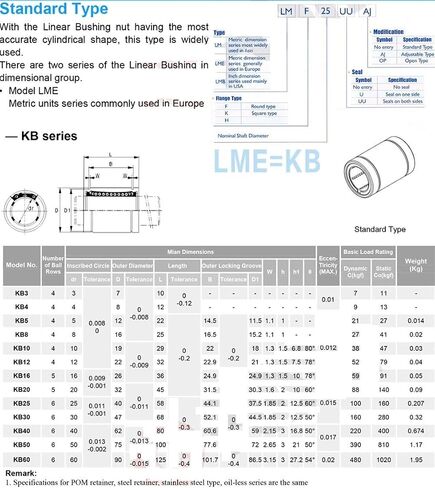 Precision Linear Bearings LME50UU Motion Ball 50x75x100mm Standard LME 50MM 50UU Bearing LME50 UU in Kuwait