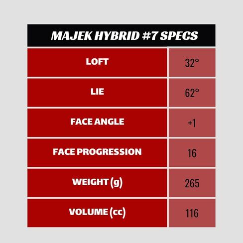 Majek Golf +1 Inch Big & Tall XL Extra Long All Hybrid #7 Stiff Flex Right Handed New Utility S Flex Club in Kuwait