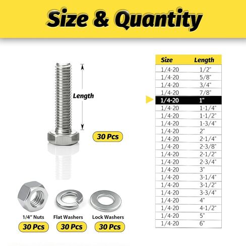 （30 Sets 1/4-20x1 Hex Bolt,Nut, Flat Washer & Split Lock Washer Assortment Kit,120Pcs 304 Stainless Steel SAE Fastener Set,Ideal for Mechanical Assembly, Equipment Repair and DIY Projects in Saudi Arabia