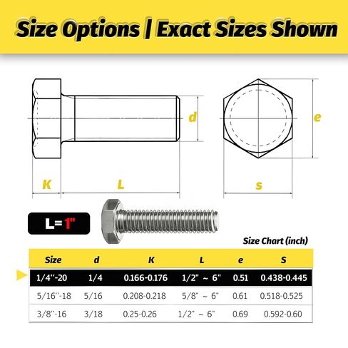 （30 Sets 1/4-20x1 Hex Bolt,Nut, Flat Washer & Split Lock Washer Assortment Kit,120Pcs 304 Stainless Steel SAE Fastener Set,Ideal for Mechanical Assembly, Equipment Repair and DIY Projects in Saudi Arabia