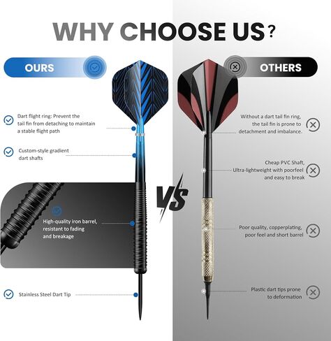 12 Pack Steel Tip Darts Set, 18g Professional Darts Metal tip with 4 Style Darts Flights with Protectors, Sharpening Stone &Darts Case, Ideal for Beginners, Home, Pub & Office Indoor in Kuwait