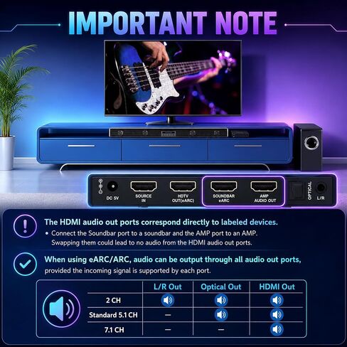J-Tech Digital 8K HDMI Audio Extractor with eARC ARC 8K 60Hz 4K 120Hz, HDMI to Optical L/R Converter Adapter, HDCP 2.3 HDR CEC EDID [JTECH-8KAE] in Kuwait