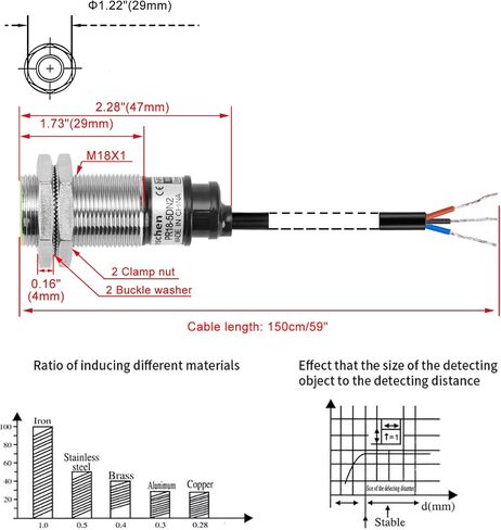 Heschen M18 Inductive Proximity Sensor Switch PR18-5DN2 Cylindrical Type Detector 5mm DC12-24V 3-Wire NPN NC(Normally Closed) CE in Kuwait