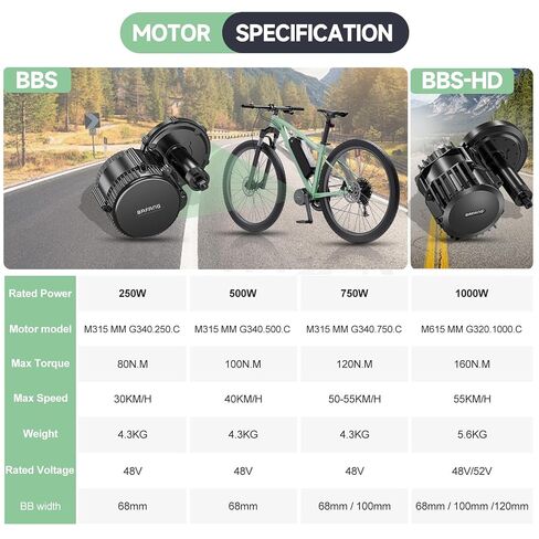 BAFANG BBS02B / BBS-HD Mid Drive Motor Kit,36V/48V/52V 1000W/750W CAN Bus Ebike Conversion Kit with LCD Display, USB Programmable, Fits 68-73/100/120mm Bottom Bracket, Battery Optional in Kuwait