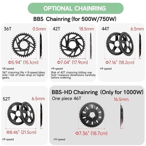 BAFANG BBS02B / BBS-HD Mid Drive Motor Kit,36V/48V/52V 1000W/750W CAN Bus Ebike Conversion Kit with LCD Display, USB Programmable, Fits 68-73/100/120mm Bottom Bracket, Battery Optional in Kuwait