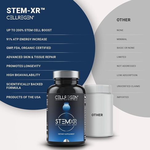 StemXR™ Stem Cell Activator & Circulation Booster – Stem Cell Supplement for Men & Women – Blue Green Algae, Longevity, Vitality, Anti-Aging, Energy & Performance Support – 90 Capsules in Kuwait