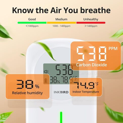 INKBIRD Air Quality Monitor Indoor Ndir 3 in 1 Meter | Detect Carbon Dioxide & Temperature & Humidity with Battery Powered | Sound System | for Home, Office, RV, Grow Tent (IAM-O2) in Kuwait