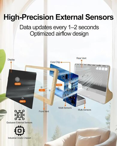 16-in-1 Air Quality Monitor Indoor, 7' Smart Large Display 9 AQI+7 Alarm Alerts, Real Time CO2, Formaldehyde, TVOC, PM2.5, PM10, Temperature & Humidity Portable Battery Powered Tester for Home, Office in Kuwait