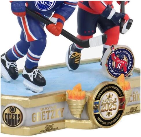 FOCO Wayne Gretzky & Alex Ovechkin قائد الأهداف على الإطلاق في NHL Dual Bobblehead in Kuwait