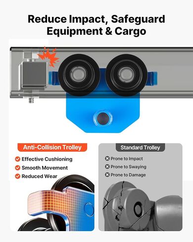 VEVOR Manual Trolley, 1100 lbs/0.5 Ton Capacity, Push Beam Trolley with Dual Wheels, Adjustable for I-Beam Flange Width 2.1" to 5.5", Heavy Duty Carbon Steel Garage Hoist for Straight & Curved I Beam in Kuwait