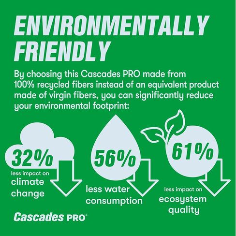 Cascades PRO Select Strong and Absorbent Hand Paper Towels - Suitable for Most Universal Dispensers - Paper Towel Rolls Bulk - 800 Feet/ Roll, 6 Rolls/Pack - H080 - White in Kuwait