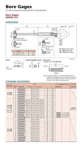 Bore Gages 511-701/702/703/704/705/706 18-35/35-60/50-150/100-160/160-250/250-400mm Measuring Tools(511-722-20) in Kuwait