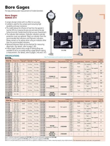 Bore Gages 511-701/702/703/704/705/706 18-35/35-60/50-150/100-160/160-250/250-400mm Measuring Tools(511-722-20) in Kuwait