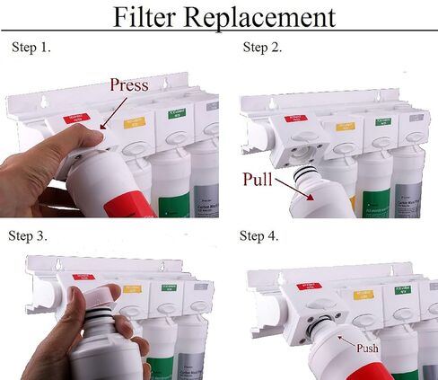 Watts Premier RO Zero Pure Plus VOC 4 Stage Reverse Osmosis System, Brushed Nickel Top Mount Twist Faucet, ZeroWaste Pump, Push Button Water Filters: Sediment Filter, Carbon Pre-Filter, VOC, Membrane in Kuwait
