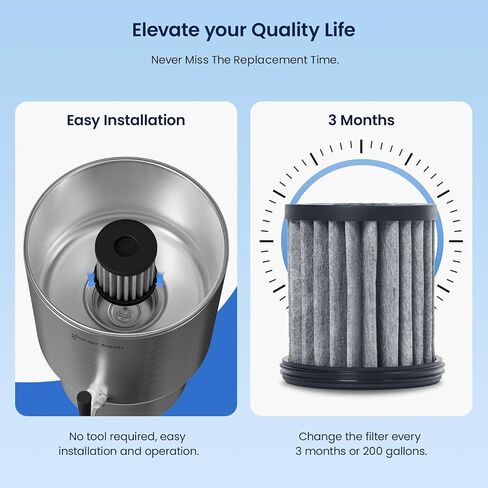 GLACIER FRESH PC04 Gravity-Fed Stainless Steel Countertop Water Filtration System 2.25G, Elarisey™ Filtration Technology, Reduces Heavy Metals, PFOA & PFOS, and Meets SGS Standards in Kuwait
