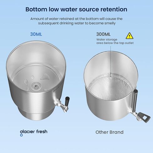 GLACIER FRESH PC04 Gravity-Fed Stainless Steel Countertop Water Filtration System 2.25G, Elarisey™ Filtration Technology, Reduces Heavy Metals, PFOA & PFOS, and Meets SGS Standards in Kuwait