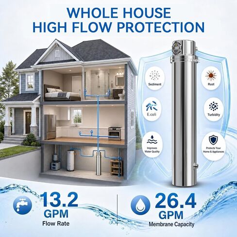 Whole House Water Filter, 13GPM Backwash Filtration System Stainless Steel | 6 Year Backwash Filter, 0.01μm UF Filtration, 304 Stainless Steel, High Flow for Whole House, Ideal for Well/Tap/Lake Water in Kuwait