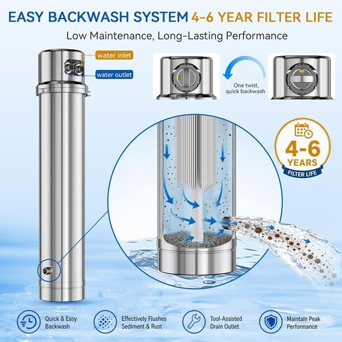 Whole House Water Filter, 13GPM Backwash Filtration System Stainless Steel | 6 Year Backwash Filter, 0.01μm UF Filtration, 304 Stainless Steel, High Flow for Whole House, Ideal for Well/Tap/Lake Water in Kuwait