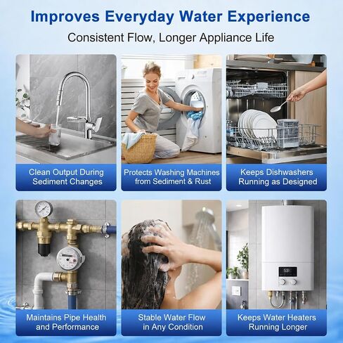Whole House Water Filter, 13GPM Backwash Filtration System Stainless Steel | 6 Year Backwash Filter, 0.01μm UF Filtration, 304 Stainless Steel, High Flow for Whole House, Ideal for Well/Tap/Lake Water in Kuwait