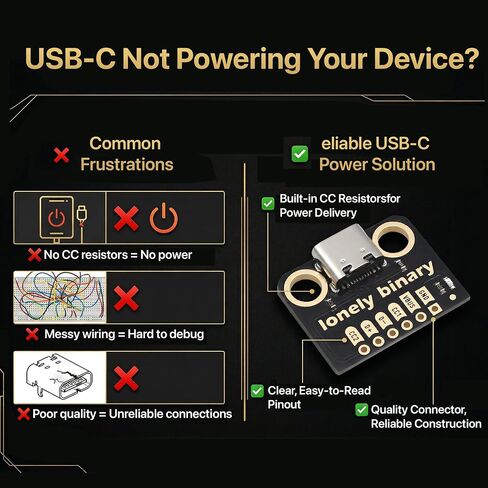 لوحة الاختراق Lonely Binary 12-Pack USB-C بمقاوم 5.1K DIP لـ ESP32 | أنثى USB-C، مزدوج 5.1K CC1/CC2 منسدل؛ الصمام الطاقة؛ مسافة 2.54 ملم؛ CC، D+/D-، VBUS، GND؛ بيكو، STM32؛ بيانات USB 2.0 + الطاقة in Kuwait
