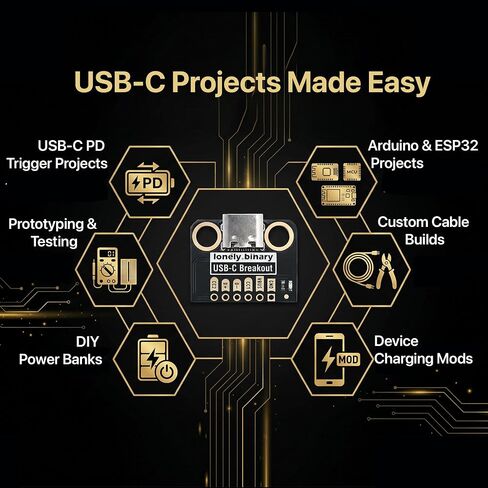 لوحة الاختراق Lonely Binary 12-Pack USB-C بمقاوم 5.1K DIP لـ ESP32 | أنثى USB-C، مزدوج 5.1K CC1/CC2 منسدل؛ الصمام الطاقة؛ مسافة 2.54 ملم؛ CC، D+/D-، VBUS، GND؛ بيكو، STM32؛ بيانات USB 2.0 + الطاقة in Kuwait