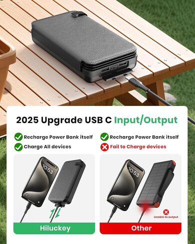 Hiluckey Solar Charger Power Bank 27000mAh - 22.5W شاحن الهاتف المحمول سريع الشحن مع 4 ألواح شمسية - حزمة بطارية خارجية USB C PD مع 3 مخارج USB للهاتف المحمول والكمبيوتر اللوحي in Kuwait