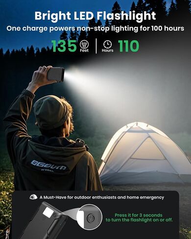 Hiluckey Solar Charger Power Bank 27000mAh - 22.5W شاحن الهاتف المحمول سريع الشحن مع 4 ألواح شمسية - حزمة بطارية خارجية USB C PD مع 3 مخارج USB للهاتف المحمول والكمبيوتر اللوحي in Kuwait