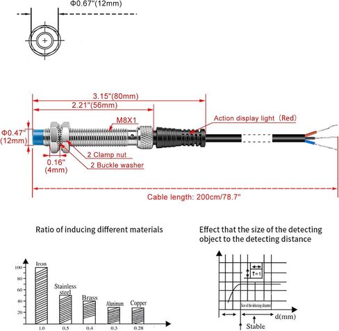 Heschen M8 مفتاح مستشعر القرب الحثي، LJ8A3-2-Z/BY-G، كاشف 2 مم، 10-30VDC 200mA، PNP مفتوح عادة (NO)، 3 أسلاك in Kuwait