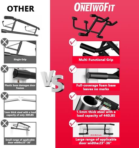 ONETWOFIT 2026 ترقية شريط السحب متعدد القبضة للمدخل - 460 رطلاً شريط الذقن عالي التحمل لممارسة التمارين الرياضية المنزلية، شريط سحب إطار الباب لجميع الأبواب تقريبًا in Kuwait
