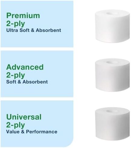 Tork OptiServe 2-Roll Coreless Toilet Paper Dispenser White T7, Horizontal Dispenser, Elevation Design, 558060 in Kuwait