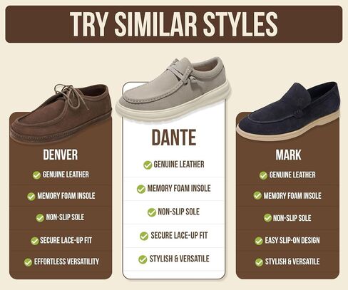 Project Cloud Suede Loafers for Men - Memory Foam Insole Mens Shoes - Non-Slip Sneakers for Men Footwear and Water Resistant Mens Sneakers (Dante,BTCHRSDE,9.5) in Kuwait