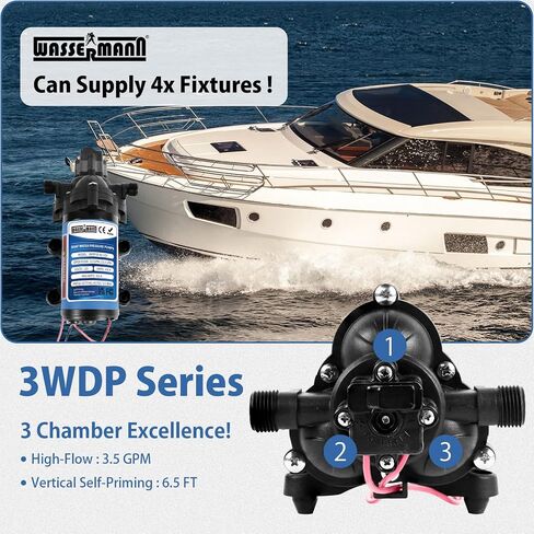 WASSERMANN 12V DC RV Water Pump, 3.5GPM 45PSI, 3-Chamber Self-Priming Diaphragm Pump with Pressure Switch for RV Marine Camping Yacht Garden, 1/2"NPSM Connection in Kuwait