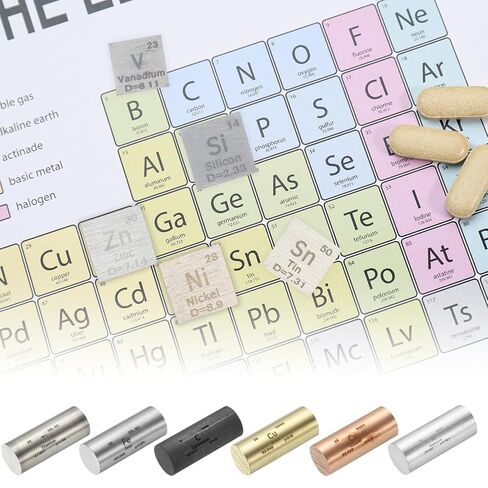 PATIKIL Red Copper Stick, 0.8x2 Cu Density Stick High Density Element Rod Unique Metal Round Periodic Table of Elements Collections Lab Experiment Teacher Scientific Classes in Kuwait