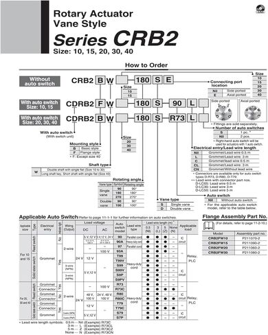 أسطوانة التأرجح الدوارة CRB2BW10-90S CRB2BW15-180S CRB2BW20-270S CRB2BW30-90S CRB2BW40-180S CRB2BW30-180S CRB2BW30-270S (CRB2BW10-270S) in Kuwait