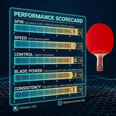 DHS Performance-Level Table Tennis Racket Professional Ping Pong Paddles with Hurricane Rubbers, Ideal for Advanced Offensive Players & Loop Control in Kuwait