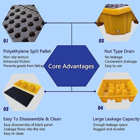 Spill Containment Pallet Tray Platform Oil Drum Drums Concrete Modular Drain Proof Tank polyethylene Profile Paint Bucket Garage Industrial,Industrial Nestable Oil Drums Leak-Proof Tray, Gar in Saudi Arabia
