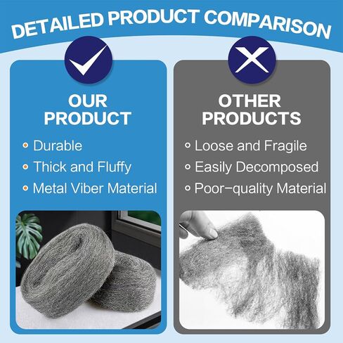 Steel Wool for Mice Control, 4 Pack of 16.5ft*3.1" Thick 0000 Steel Wool for Mouse Hole Filler Gap Blocker for House Wall Cracks Fence, Holes, Vents in Garden/Garage/House(65ft) in Kuwait