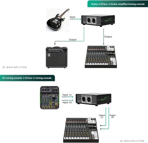 COKYIS Professional stereo DI box/distributor XLR 1/4 inch, high-impedance dual-channel DI box, unbalanced and balanced, for connecting guitars and basses DI20 in Kuwait