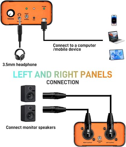 StudioMan MOB-2 Active USB Audio DI Box, 2-in-1 Direct Injection Box & USB Audio Interface with Volume Control, Mono/Stereo Switch for Guitar, Bass, Keyboard, Live Performance, Recording in Kuwait
